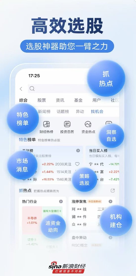 场外配资 牛市来了！炒股用什么APP？选择新浪财经APP的五大理由